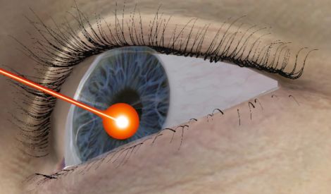 غيّر لون عينيك في 20 ثانية 